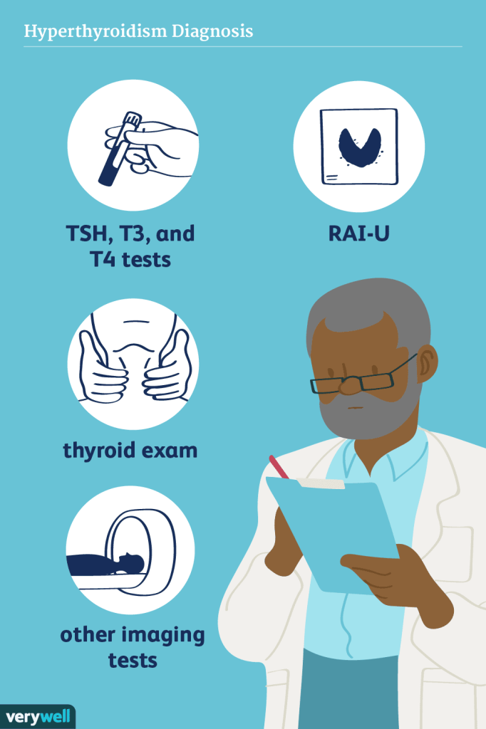 تشخیص پرکاری تیروئید