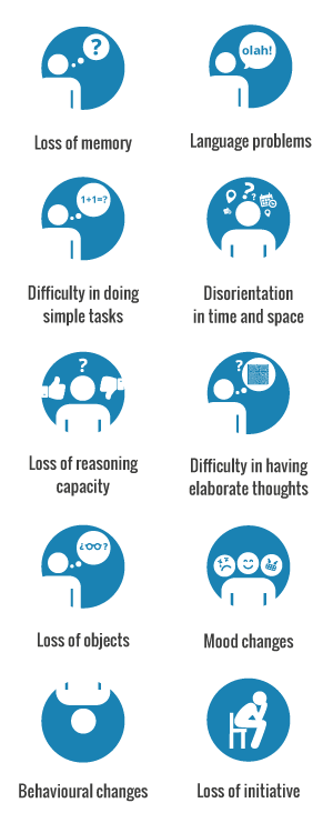 علائم و نشانه های آلزایمر